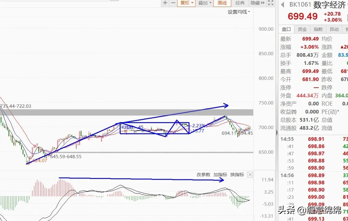 国产软件的发展潜力和趋势,国产软件群雄逐鹿