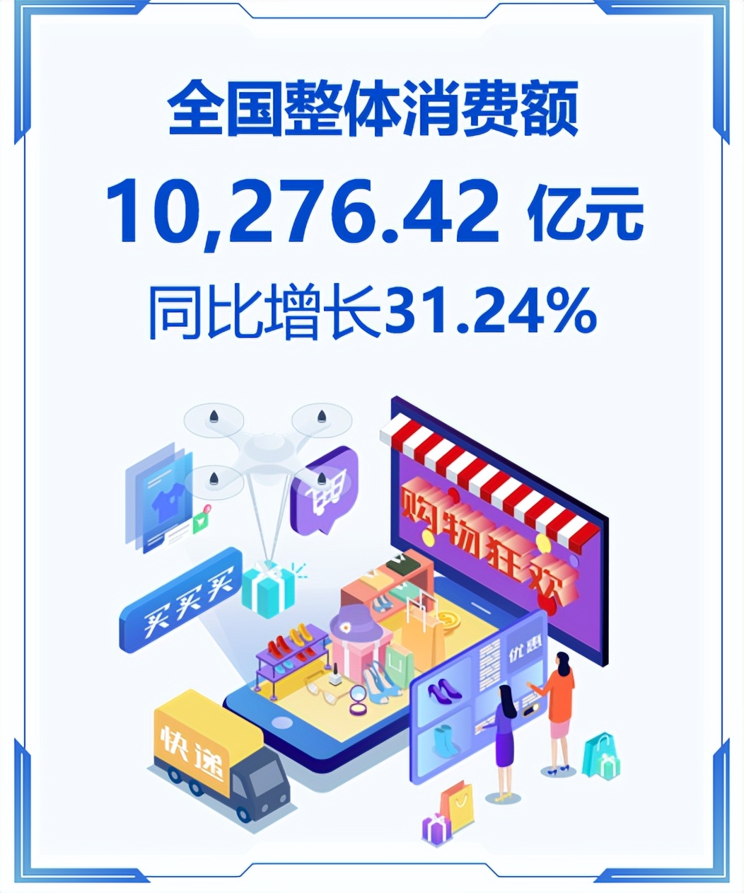 五一消费恢复火爆,五一消费数据超预期