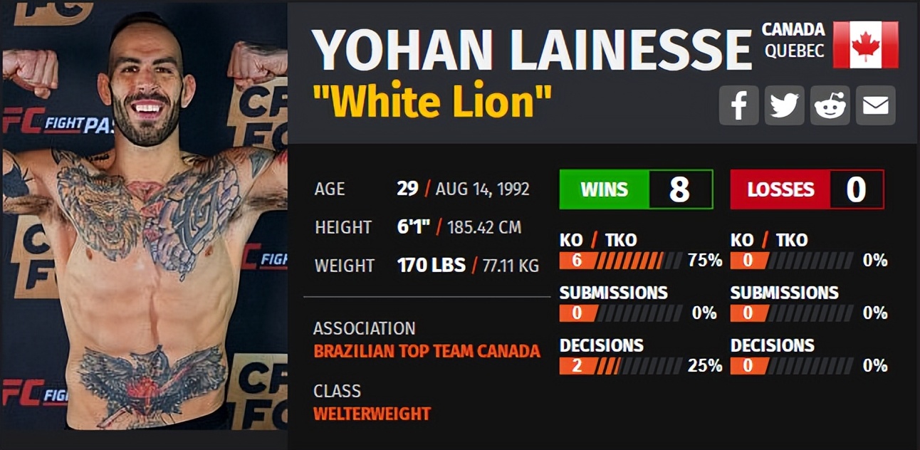 ufconespn第七期,ufconespn第41期