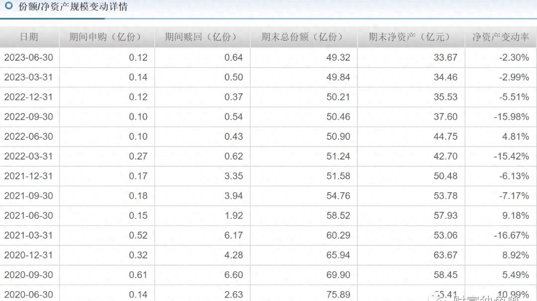 中邮基金公司亏损么,中邮理财属骗局吗