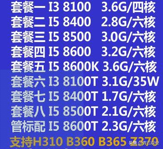 怎么了解电脑配件价格,电脑配件实体店和网店价格一样吗