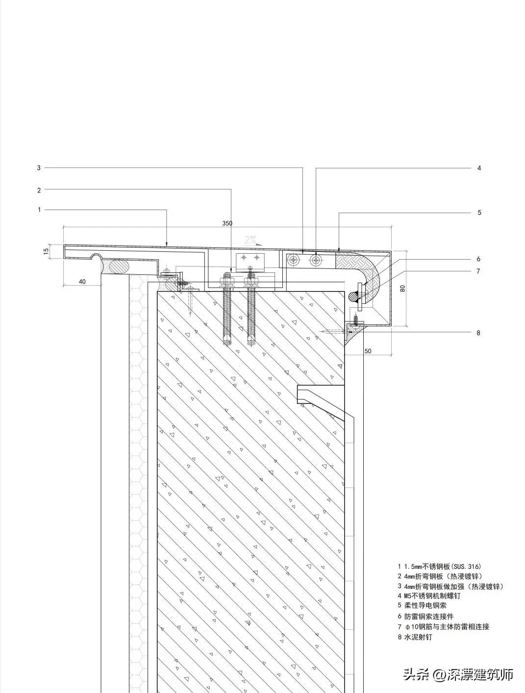 上海松江公园全景图,上海松江市政规划