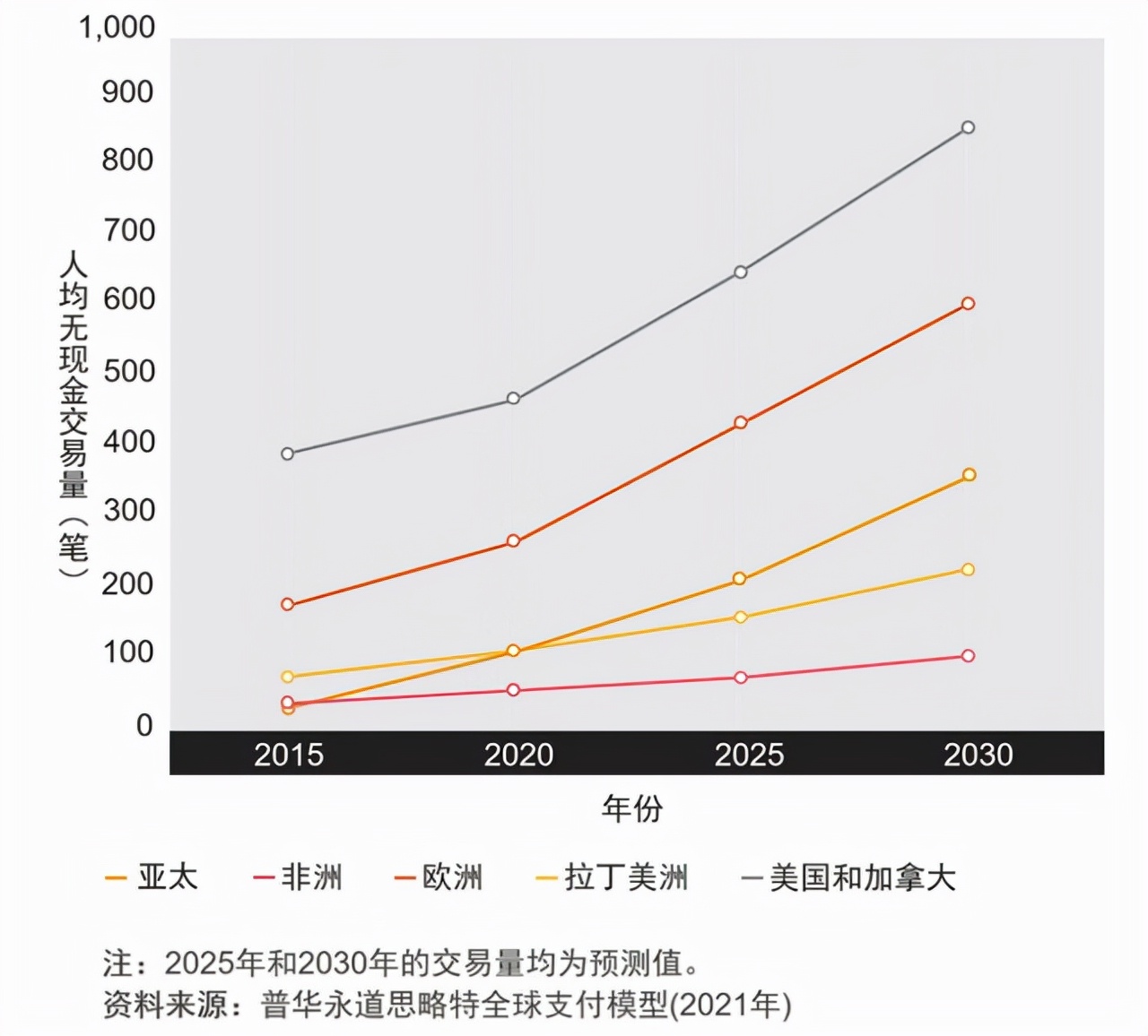 微信支付宝商用收款码怎么样申请,支付宝微信支付收款码禁止使用
