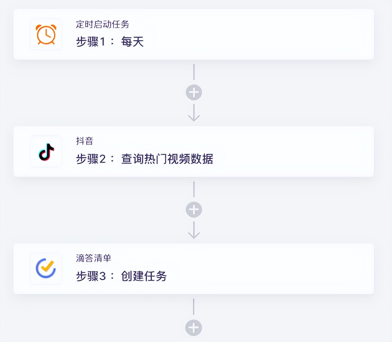 高效使用滴答清单,如何在滴答清单中创建模板