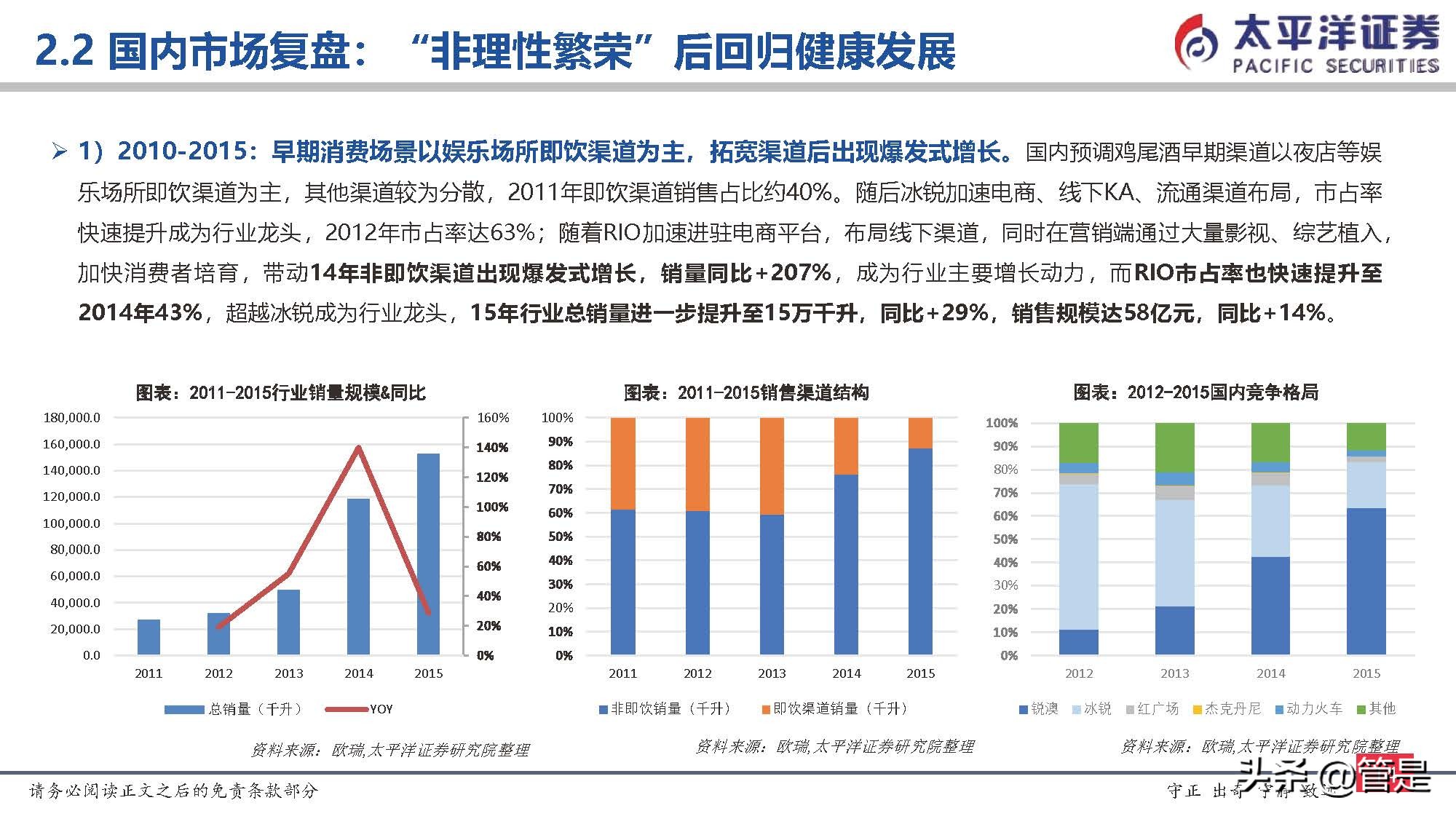 a股酒类百润股份,百润股份的研报