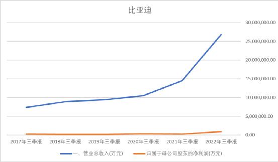海思麒麟810芯片视频,华为的海思麒麟芯片是不是中国的