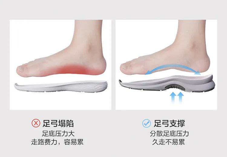 怎样买到正宗足力健鞋,足力健选鞋标准