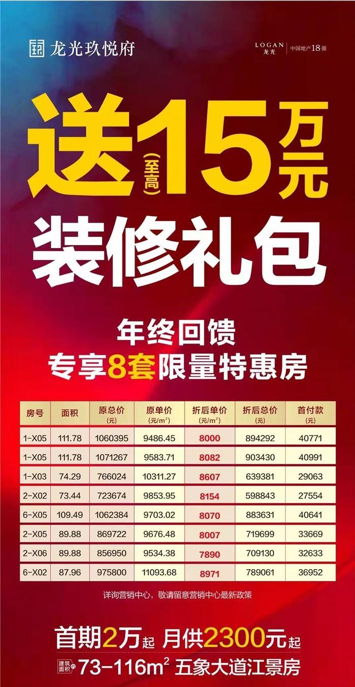 南宁房地产热门话题,南宁楼市话题