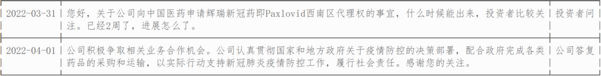 底部医药流通企业，即将上线抗原检测试剂产品之重药控股000950