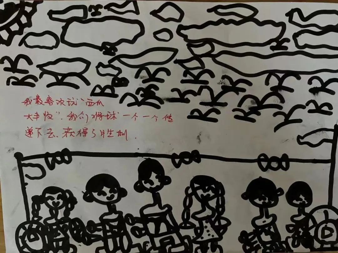 强国有我筑梦未来手抄报,强国有我筑梦未来绘画