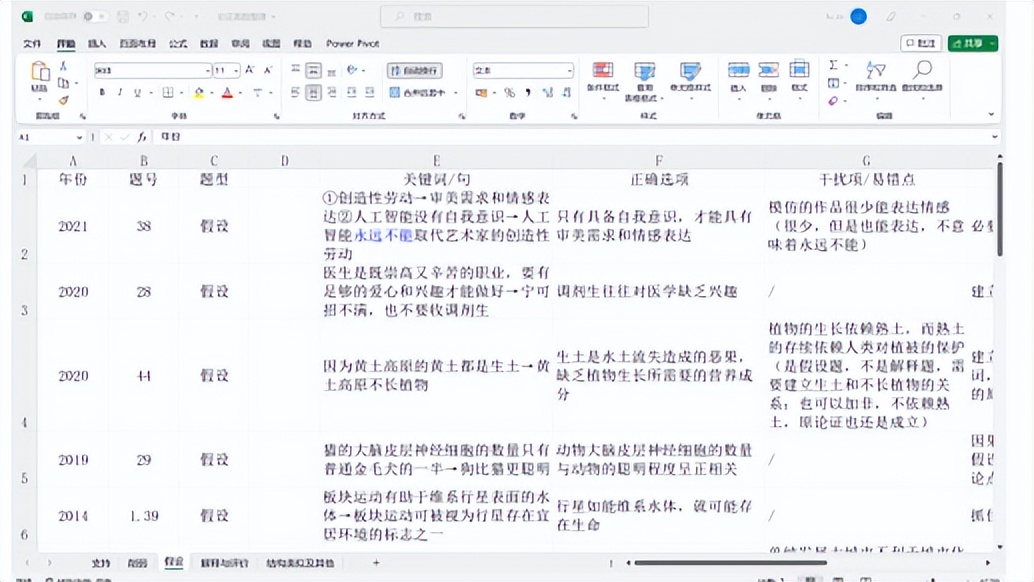 浙江财经大学会计专硕备考,浙江财经大学2020年mpacc复试名单