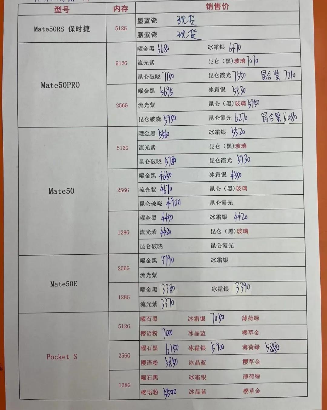 2021年12月9日华强北手机报价,2021年7月16日华强北手机报价