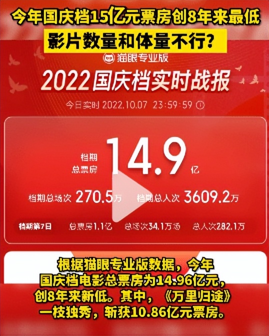 顶级营销高手的15个万能文案公式,如何写短视频文案吸引人带货