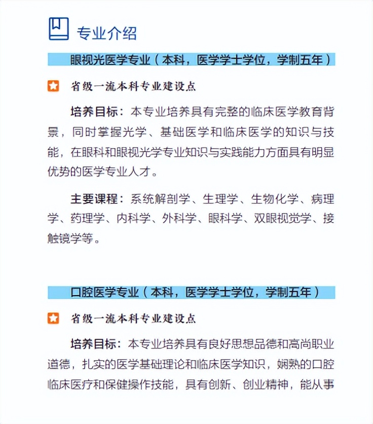 武汉眼视光学专业多少分,湖北科技学院专升本临床医学