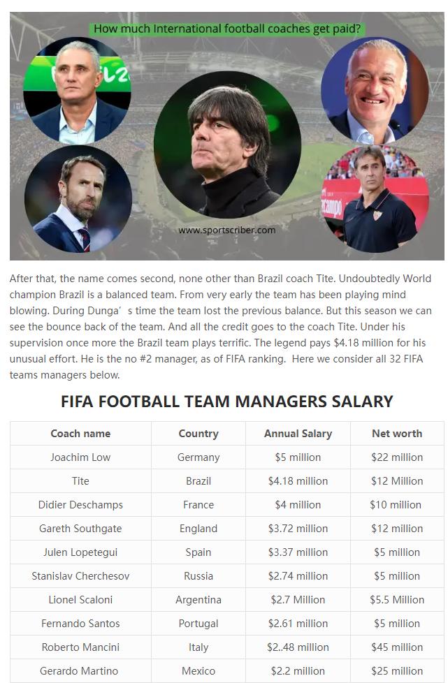 欧预赛详细讲解,扫盲贴