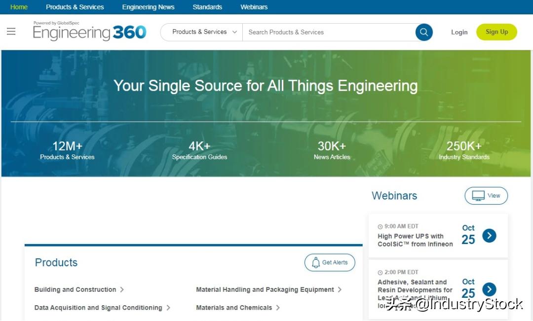 中东外贸平台b2b,国内几大主流外贸b2b平台排名大全