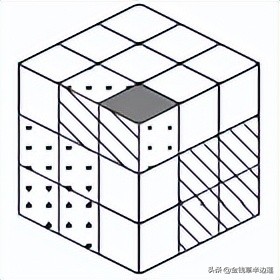 榄旀柟cfop楂樼骇鐜╂硶,榄旀柟楂樼骇鍏紡cfop