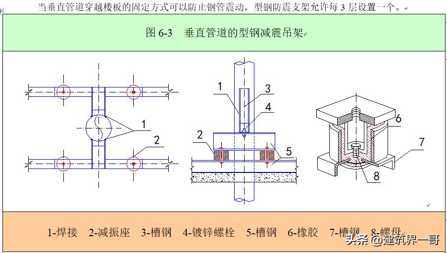 消防工程施工难度大吗,二次消防工程施工方案