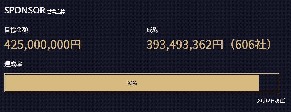 海港飞翼加盟J3球队屈才了？看了这日本“小球会”才明白是真香