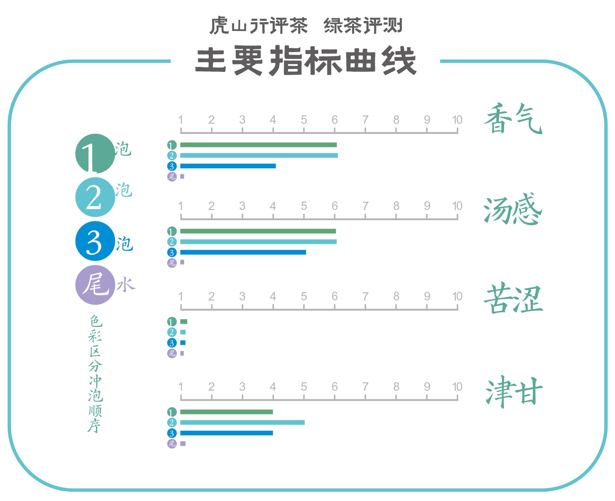 碧螺牌碧螺春和西湖碧螺春,碧螺牌碧螺春和西湖碧螺春哪个好
