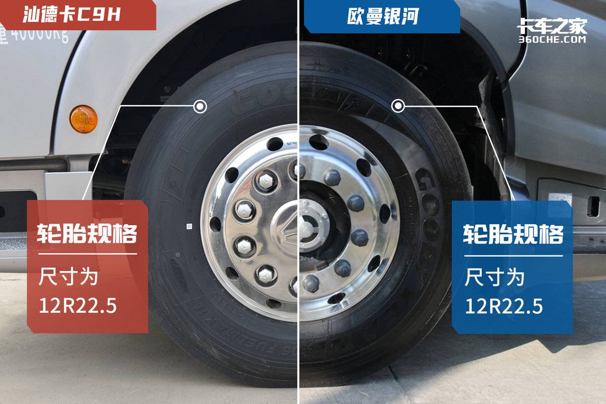 9米6汕德卡和欧曼哪个好,9.6米的汕德卡与欧曼est哪个好