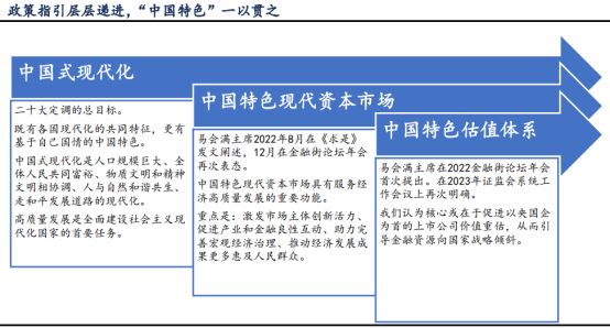 如何看待中特估行情的投资机会,复盘中特估寻找下半年投资机会