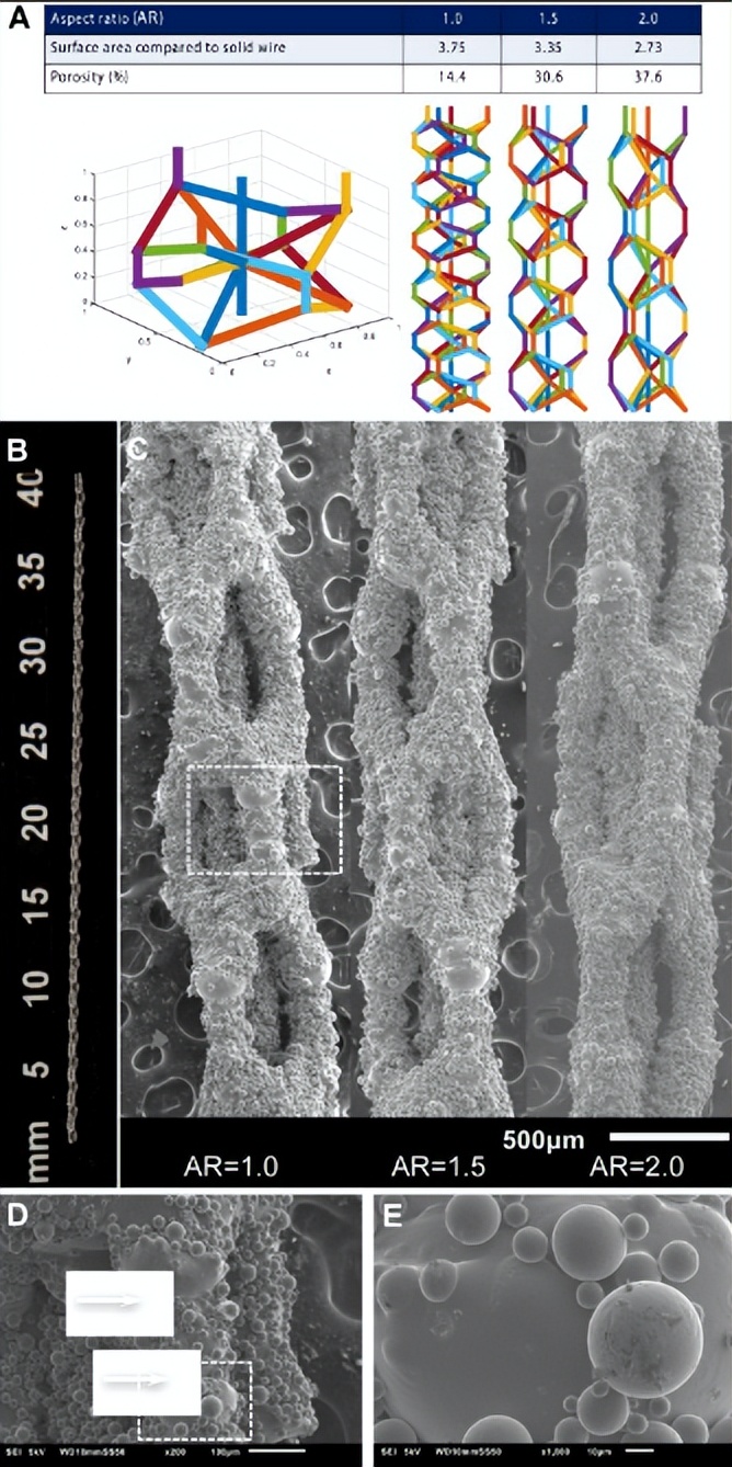 飞秒激光器激光强度改小可以吗,飞秒脉冲激光实现多光子吸收