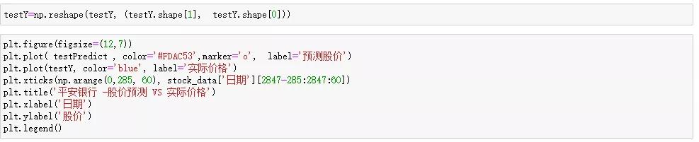 时间序列模型预测股票,预测股价的机器学习模型