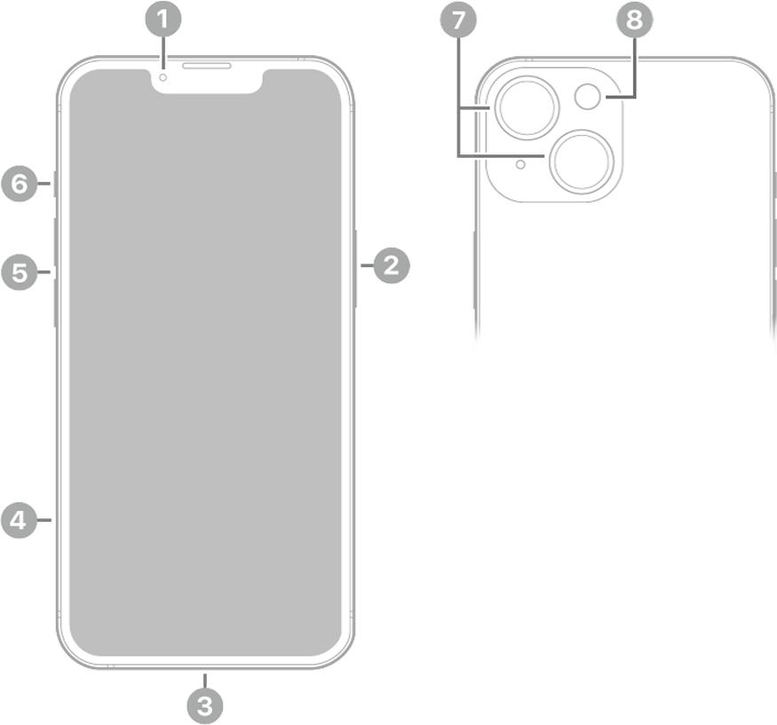iphone14发布会,iphone14郭明錤