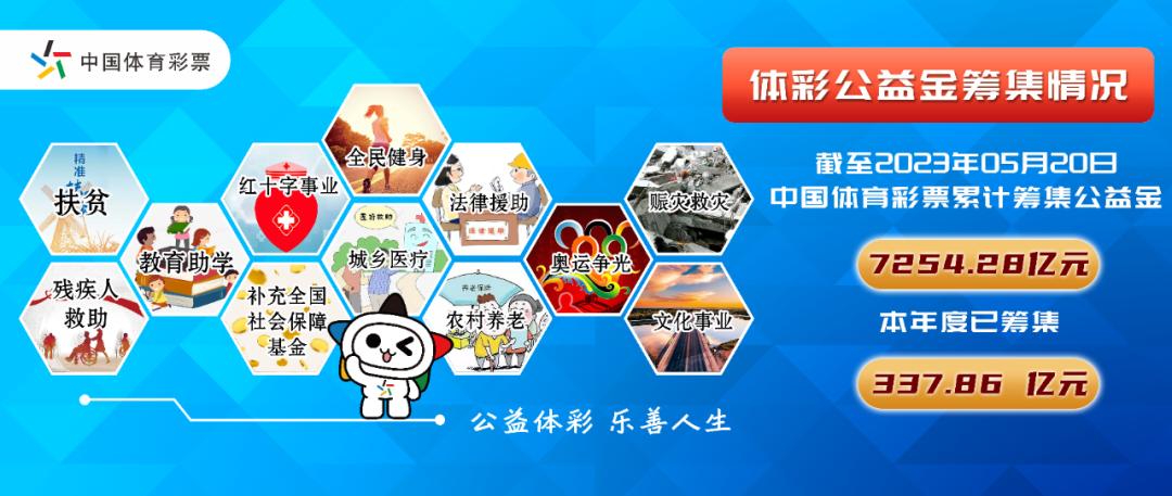 周周88元红包,周周转盘领红包活动