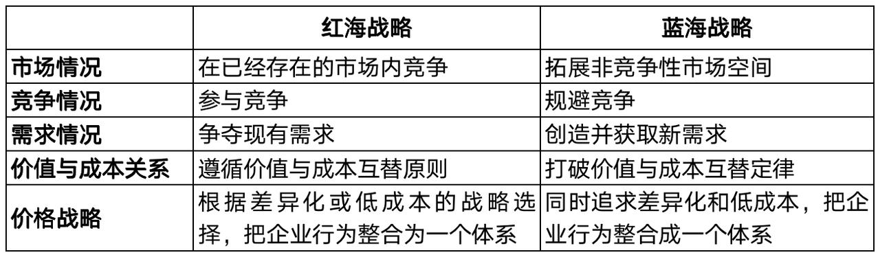 tiktok发布商品怎么设置价格 (tiktok如何快速找到商品)
