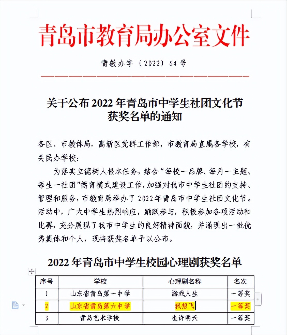 青岛六中话剧,青岛六中舞台剧