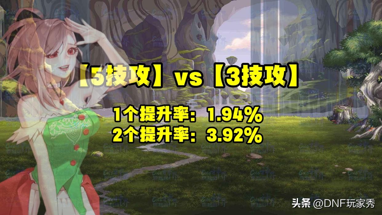 dnf技攻5%等于多少属强,dnf5.0技攻玉的提升大概多少