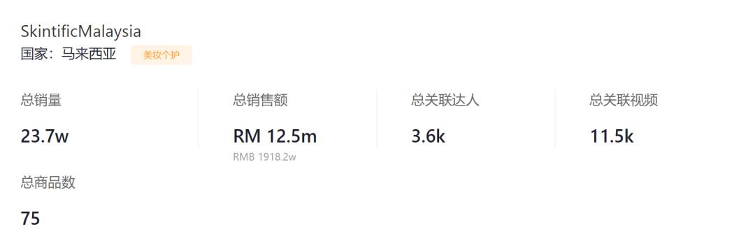 近年来崛起的美妆品牌排行榜,美妆品牌的崛起之路是什么