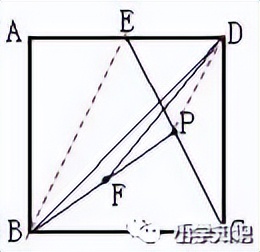 数学五年级上册思维导图第一单元,五年级数学多边形面积思维方法