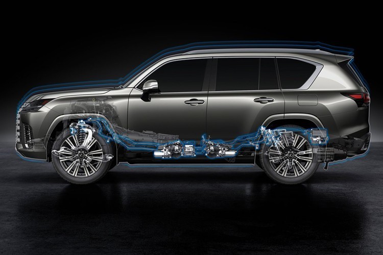 别着急，4大越野神车都有大动作，谁更“能打”？