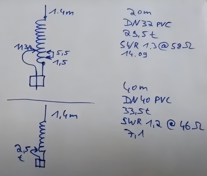 自制天线短波,短波室外自制天线