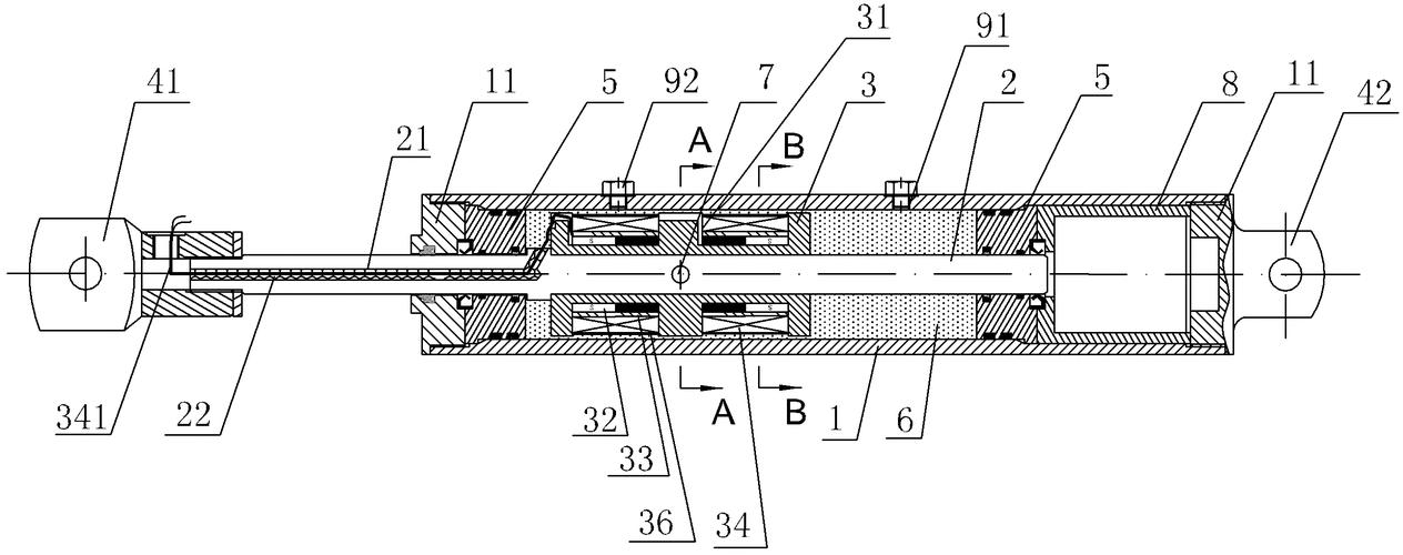 新型水冷式磁流变传动装置中，流变特性发生改变对磁场的影响