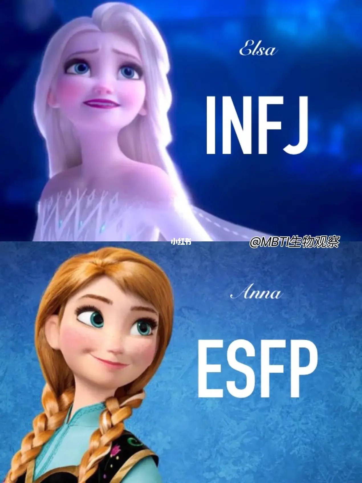 全文最全的MBTI测试解说，如何运用于网文小说的人物塑造【人设】