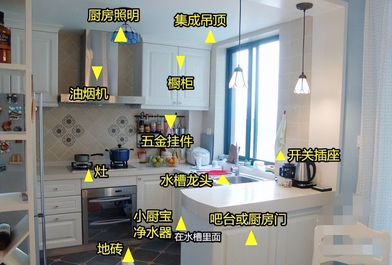 新房装修资料清单大全表,交房装修知识点大全集