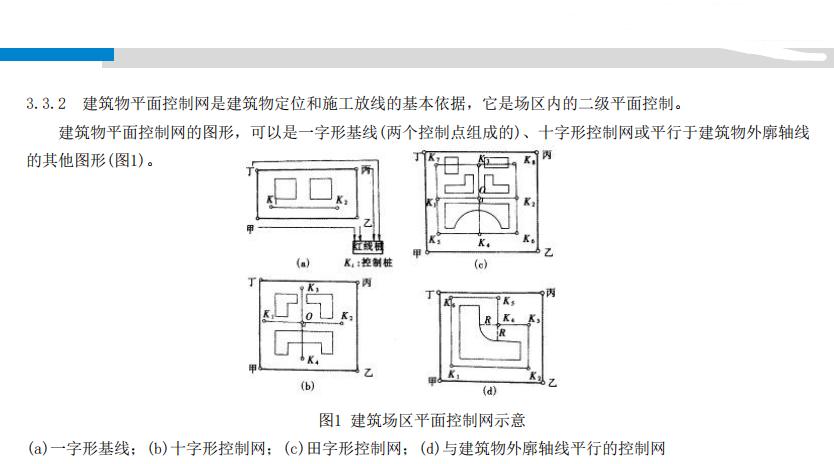 中建新员工培训测量方案与测量管理