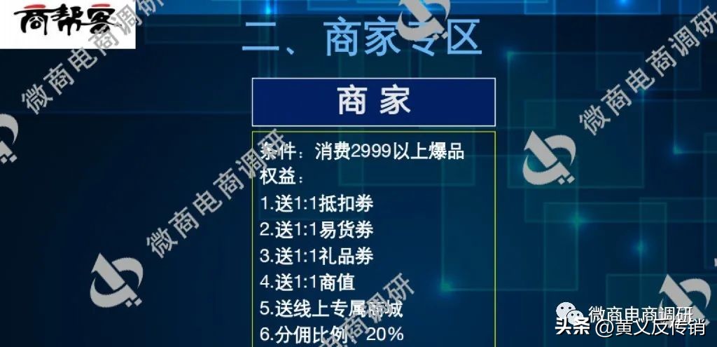 商帮客：消字号产品自称消炎，四大职级可享何种收益？