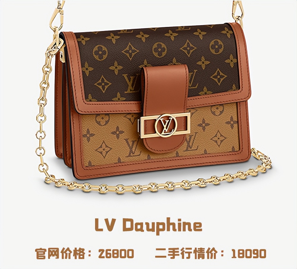 二手奢侈品包包入门推荐知乎,秋冬休闲大牌包包推荐