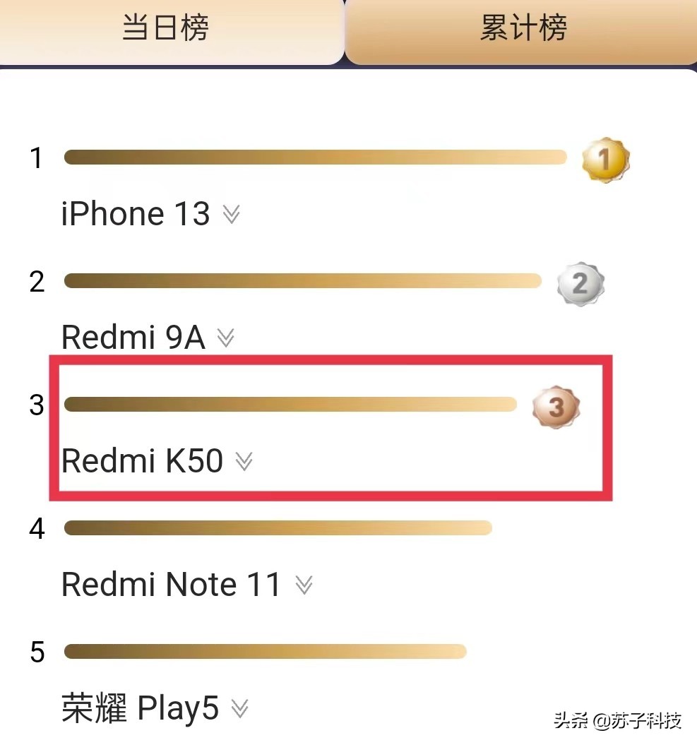 618销量最好的笔记本,618高性价比耐摔电池耐用手机推荐