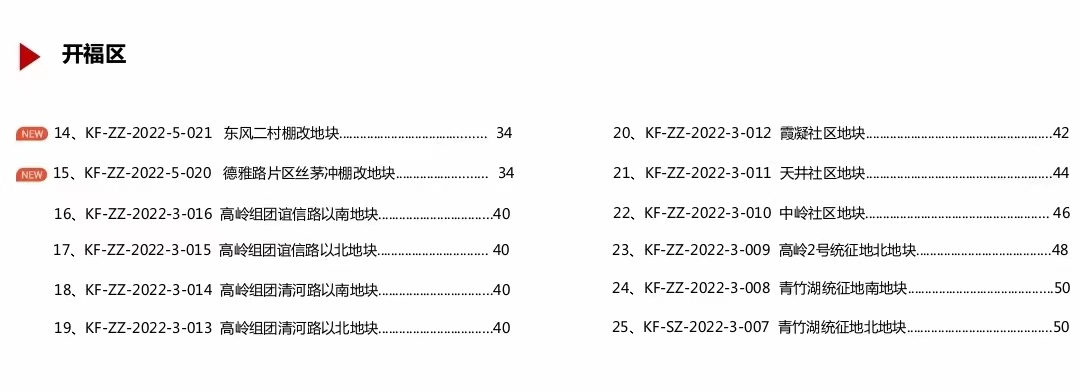 取消限购后长沙房价涨了吗,长沙取消限购房价会涨还是跌