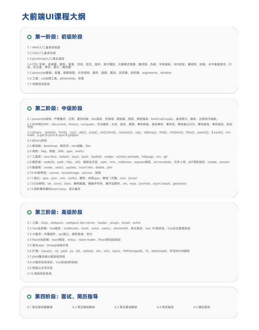 web前端开发掌握哪些知识,web前端开发和大数据的关系