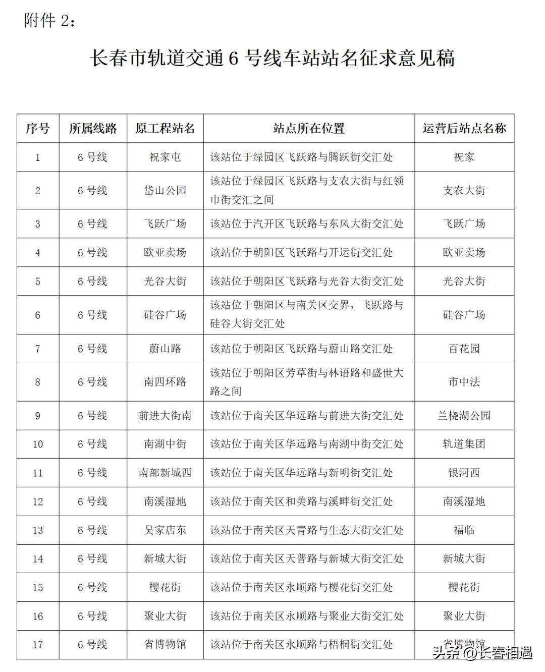长春地铁6号线亚泰,长春亚泰地铁站