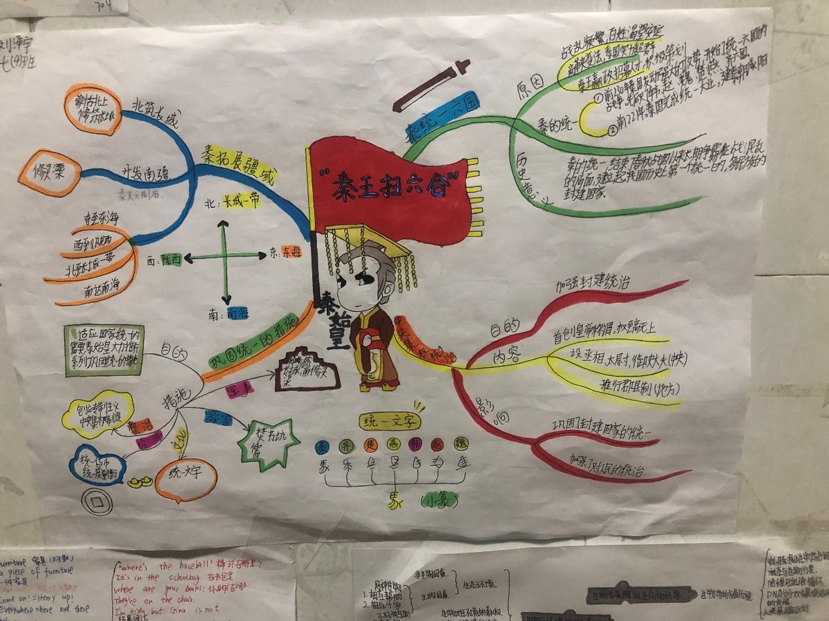 初中生写作业磨蹭怎么治,初中孩子写作业慢的原因及对策