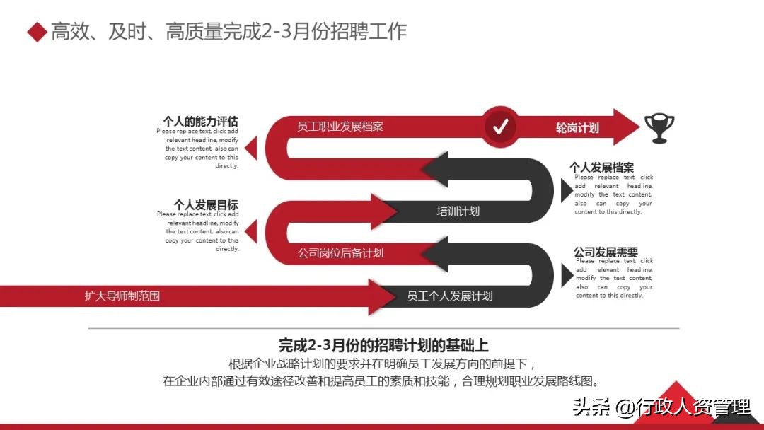 人事行政工作总结精辟简短,人事行政工作总结及计划
