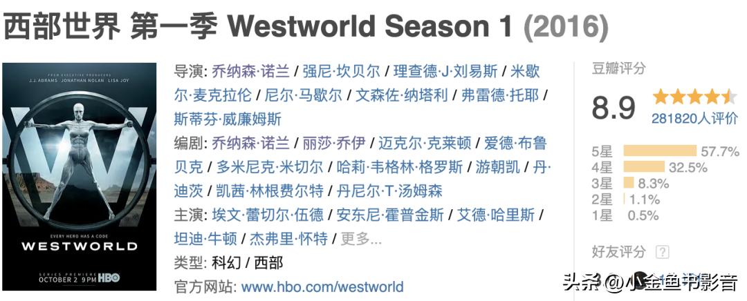 人工智能推荐的中国十大电影,人工智能相关的电影有哪些